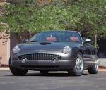 Ford Thunderbird Custom Concept 2002 года